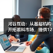 河谷互动：从基层机构开拓眼科市场，提供12种AI预测模型（图3）