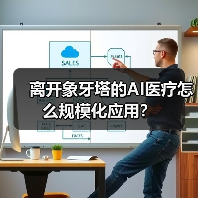 离开象牙塔的AI医疗怎么规模化应用?(图1) 离开象牙塔的AI医疗怎么规模化应用?(图1)