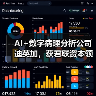 AI+数字病理分析公司迪英加,获君联资本领投A轮融资(图2) AI+数字病理分析公司迪英加,获君联资本领投A轮融资(图2)