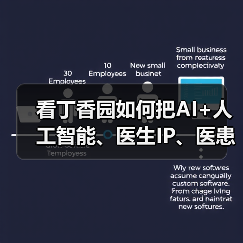 看丁香园如何把AI+人工智能、医生IP、医患一体化这三者融合?(图3) 看丁香园如何把AI+人工智能、医生IP、医患一体化这三者融合?(图3)