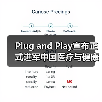 Plug and Play宣布正式进军中国医疗与健康市场(图2) Plug and Play宣布正式进军中国医疗与健康市场(图2)
