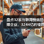 盘点32家互联网慢病管理企业，3244亿的慢病防控市场（图3）