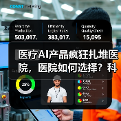 医疗AI产品疯狂扎堆医院,医院如何选择?科室主任如何说?(图2) 医疗AI产品疯狂扎堆医院,医院如何选择?科室主任如何说?(图2)