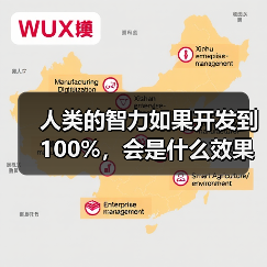 人类的智力如果开发到100%,会是什么效果?(图2) 人类的智力如果开发到100%,会是什么效果?(图2)