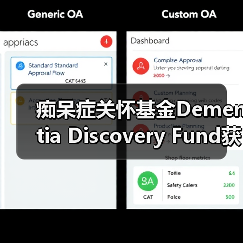 痴呆症关怀基金Dementia Discovery Fund获AARP 6000万美元注资（图3）