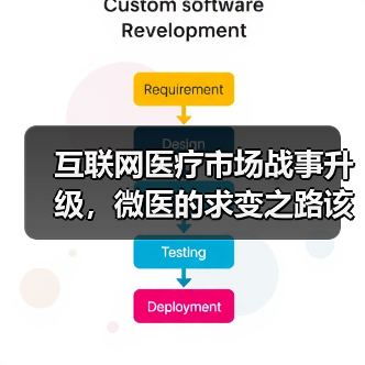 互联网医疗市场战事升级,微医的求变之路该如何走?(图2) 互联网医疗市场战事升级,微医的求变之路该如何走?(图2)