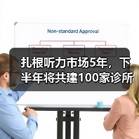 扎根听力市场5年,下半年将共建100家诊所,爱耳时代打造国际化听力健康平台(图2) 扎根听力市场5年,下半年将共建100家诊所,爱耳时代打造国际化听力健康平台(图2)