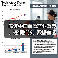 解读中国血透产业政策、连锁扩张、数据血透和保险支付变化(图1) 解读中国血透产业政策、连锁扩张、数据血透和保险支付变化(图1)