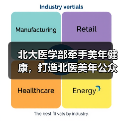 北大医学部牵手美年健康，打造北医美年公众健康研究院（图3）