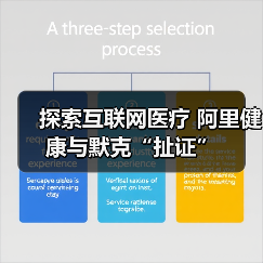 探索互联网医疗 阿里健康与默克“扯证”（图2）