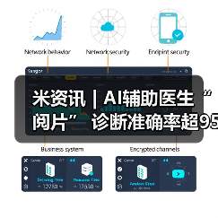 米资讯 | AI辅助医生“阅片” 诊断准确率超95%(图2) 米资讯 | AI辅助医生“阅片” 诊断准确率超95%(图2)