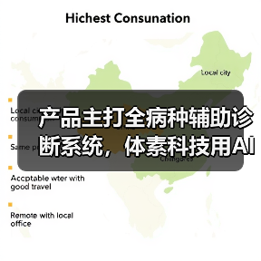 产品主打全病种辅助诊断系统,体素科技用AI赋能现有的临床工作流程(图4) 产品主打全病种辅助诊断系统,体素科技用AI赋能现有的临床工作流程(图4)
