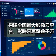 构建全国最大影像云平台，影联网再获数千万A轮融资