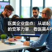 医美企业盘点:从崛起的变革力量,看医美APP的生存之道(图2) 医美企业盘点:从崛起的变革力量,看医美APP的生存之道(图2)