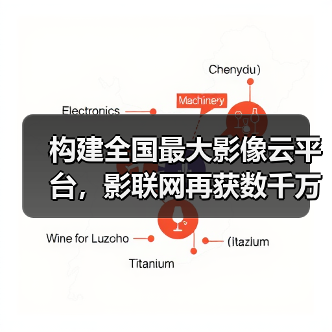 构建全国最大影像云平台，影联网再获数千万A轮融资（图4）