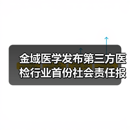 金域医学发布第三方医检行业首份社会责任报告,与2万家医疗机构共享医技进步(图1) 金域医学发布第三方医检行业首份社会责任报告,与2万家医疗机构共享医技进步(图1)