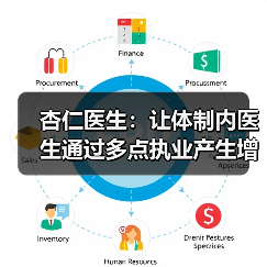 杏仁医生:让体制内医生通过多点执业产生增值(图1) 杏仁医生:让体制内医生通过多点执业产生增值(图1)