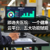 邵逸夫医院:一个健康云平台,五大功能赋能基层医疗(图4) 邵逸夫医院:一个健康云平台,五大功能赋能基层医疗(图4)