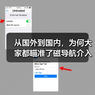 从国外到国内,为何大家都瞄准了磁导航介入手术?(图1) 从国外到国内,为何大家都瞄准了磁导航介入手术?(图1)