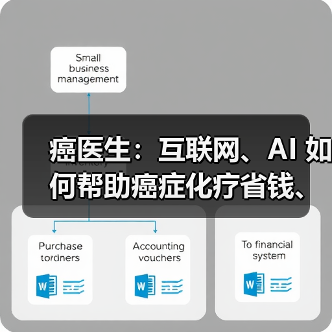 癌医生:互联网、AI 如何帮助癌症化疗省钱、省时?(图1) 癌医生:互联网、AI 如何帮助癌症化疗省钱、省时?(图1)