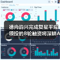 德尚韵兴完成复星平耀领投的B轮融资将深耕AI+超声、三维可视化领域（图2）
