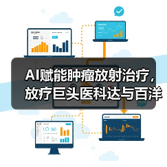 AI赋能肿瘤放射治疗，放疗巨头医科达与百洋智能科技达成战略合作（图2）
