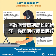 医政医管局副局长郭艳红：我国医疗质量医疗技术能力显著提升（图3）