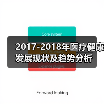 2017-2018年医疗健康发展现状及趋势分析（图4）