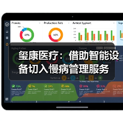 玺康医疗:借助智能设备切入慢病管理服务(图4) 玺康医疗:借助智能设备切入慢病管理服务(图4)
