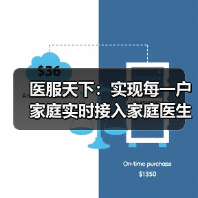 医服天下:实现每一户家庭实时接入家庭医生(图2) 医服天下:实现每一户家庭实时接入家庭医生(图2)