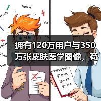 拥有120万用户与350万张皮肤医学图像,荷兰AI公司欲开拓中国市场(图2) 拥有120万用户与350万张皮肤医学图像,荷兰AI公司欲开拓中国市场(图2)