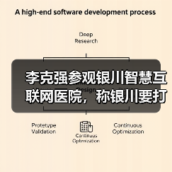 李克强参观银川智慧互联网医院,称银川要打造国家级的互联网+医疗示范区(图3) 李克强参观银川智慧互联网医院,称银川要打造国家级的互联网+医疗示范区(图3)