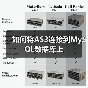 如何将AS3连接到MySQL数据库上(图4) 如何将AS3连接到MySQL数据库上(图4)