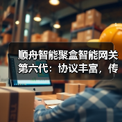 顺舟智能聚盒智能网关第六代:协议丰富,传输方式多样(图4) 顺舟智能聚盒智能网关第六代:协议丰富,传输方式多样(图4)