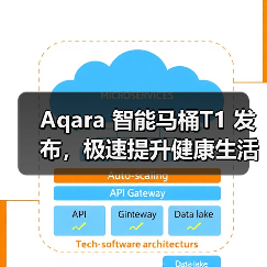 Aqara 智能马桶T1 发布,极速提升健康生活(图4) Aqara 智能马桶T1 发布,极速提升健康生活(图4)