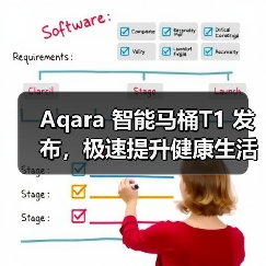 Aqara 智能马桶T1 发布,极速提升健康生活(图2) Aqara 智能马桶T1 发布,极速提升健康生活(图2)