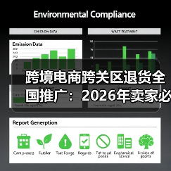 跨境电商跨关区退货全国推广:2026年卖家必须抓住的3个红利(图4) 跨境电商跨关区退货全国推广:2026年卖家必须抓住的3个红利(图4)