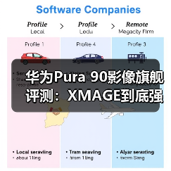 华为Pura 90影像旗舰评测:XMAGE到底强在哪?看完少走弯路(图2) 华为Pura 90影像旗舰评测:XMAGE到底强在哪?看完少走弯路(图2)