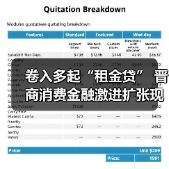 卷入多起“租金贷” 晋商消费金融激进扩张现“隐忧”(图4) 卷入多起“租金贷” 晋商消费金融激进扩张现“隐忧”(图4)