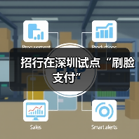 招行在深圳试点“刷脸支付”（图2）