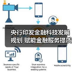 央行印发金融科技发展规划 赋能金融服务提质增效