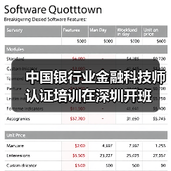 中国银行业金融科技师认证培训在深圳开班（图4）