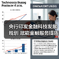 央行印发金融科技发展规划 赋能金融服务提质增效（图2）
