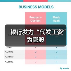 银行发力“代发工资”为哪般（图2）