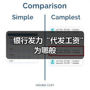银行发力“代发工资”为哪般（图4）