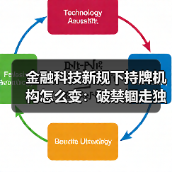 金融科技新规下持牌机构怎么变：破禁锢走独立之路（图2）