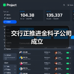交行正推进金科子公司成立