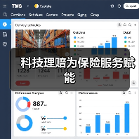 科技理赔为保险服务赋能（图3）