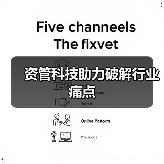 资管科技助力破解行业痛点（图4）
