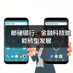 邮储银行：金融科技赋能转型发展（图4）